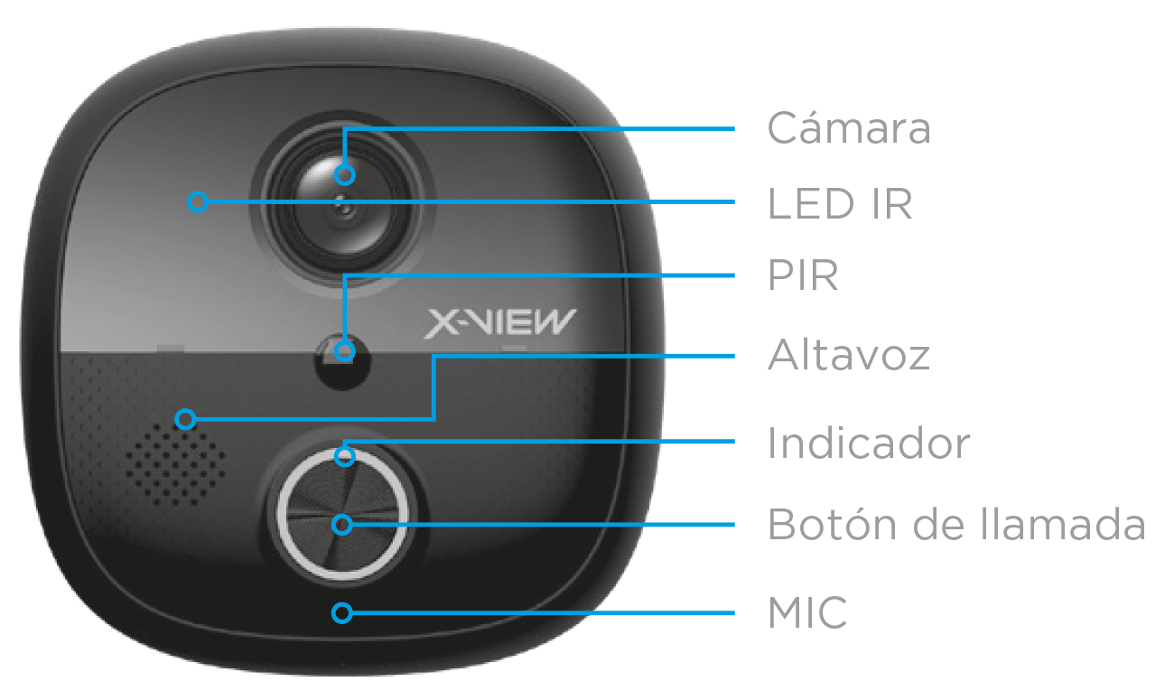 X-View | Audio & Video | Portero con timbre OWT20